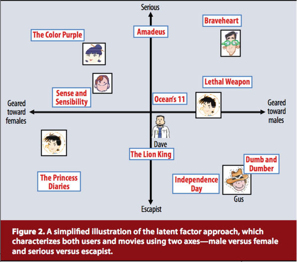 Figure_3