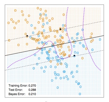 Figure_42